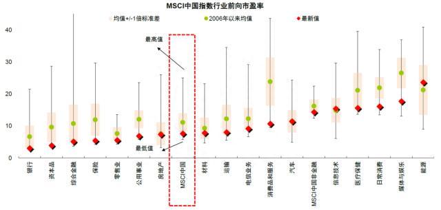 A股反弹一日游，三大指数齐挫！银行ETF（512800）顽强收红，中证医疗再创阶段新低！港股也“变脸”……