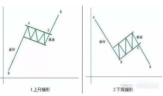 终于有人说出股市的真相：“碎步小阳有大阳，碎步小阴有大阴”，牢记再也不做“接盘侠”