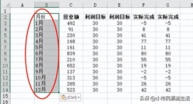 EXCEL表格股价图实例应用详解