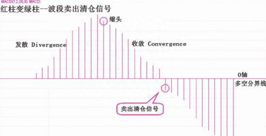 中国股市：当你负债累累、被身边的人瞧不起的时候，建议你试试巴菲特式思维