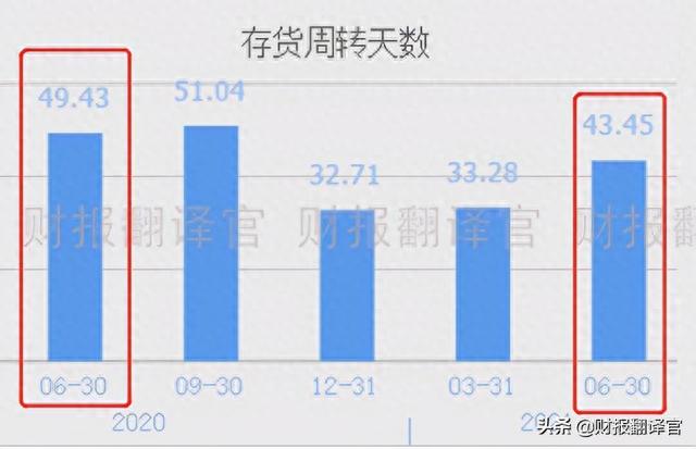 A股仅剩一家，同时经营天然气和电力的企业，股价只有3元