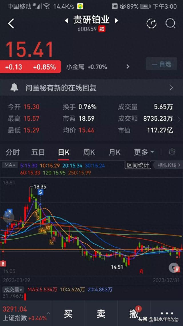 ETF网格交易和股票日常（实盘）