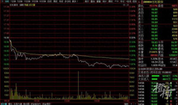 杉杉股份400亿元争产大战未完待续神秘人现身或成关键