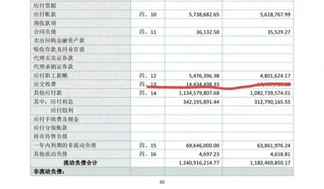 国企停牌10年，复盘31个跌停板，股价从5.02到1.21，这还能玩吗