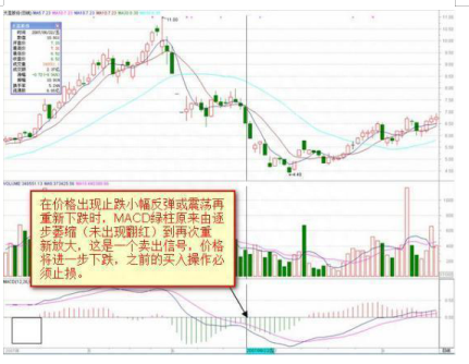 终于有人把MACD讲透彻了：死记“红绿柱”，远比“金叉死叉”准确，我整整读了十遍
