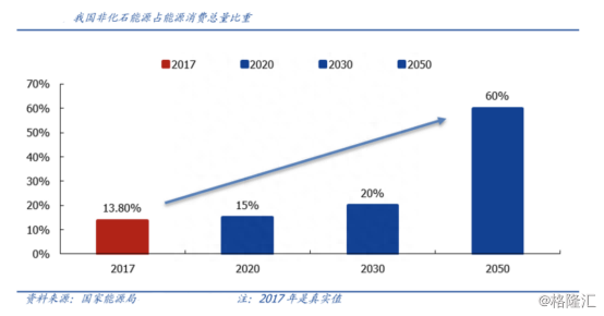 中广核矿业：行业新一轮景气周期开启，全球铀资源潜力股