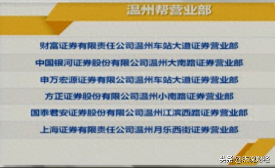 叱咤股市风云的温州帮，到底是谁又拥有哪些操盘术