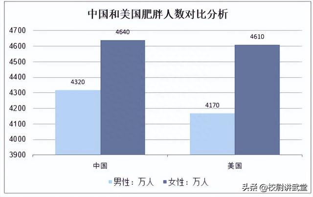 从中美博弈看股市的走向：中国股市，真的是永远的三千点吗