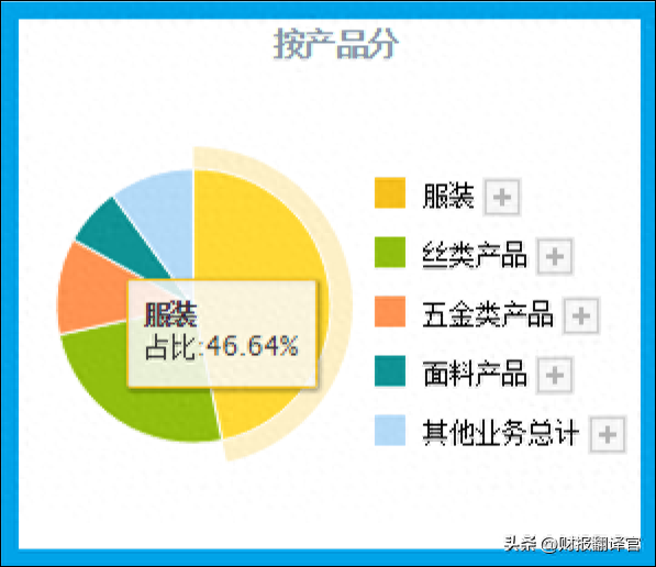 中国丝绸第一股,产销全国第1,拥有一带一路概念,股票竟遭拦腰斩断