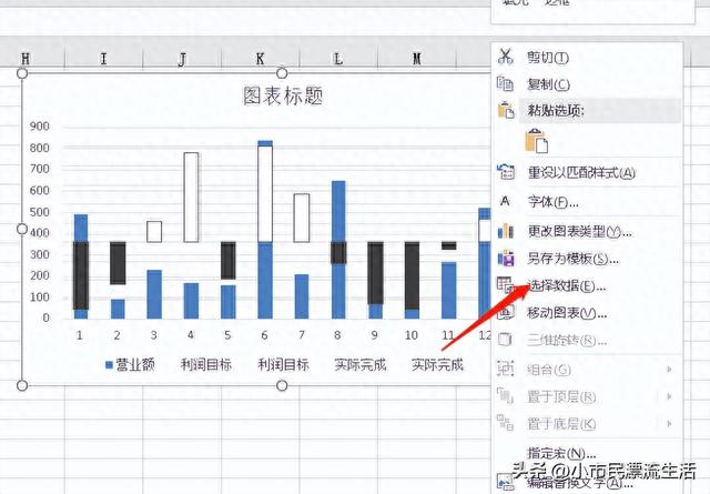 EXCEL表格股价图实例应用详解