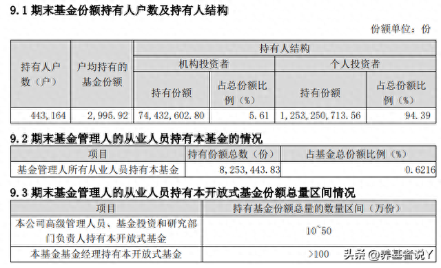 陈宇：无风险利率的本质，是你相信明天会更好