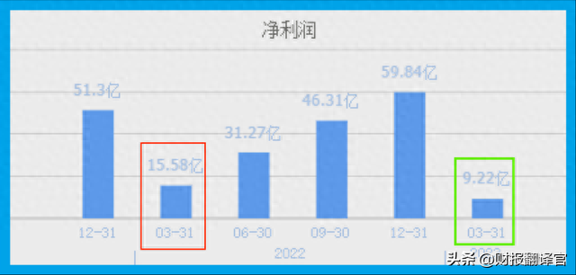 全球稀土第一股,市占率世界排名第1,获中国50%以上稀土分离指标