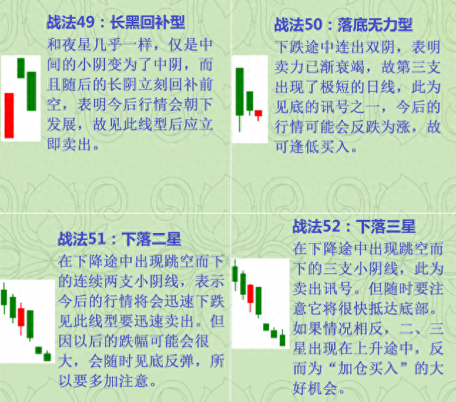 写给所有亏损的散户的一封信：炒股亏了几十万的人，该怎么办