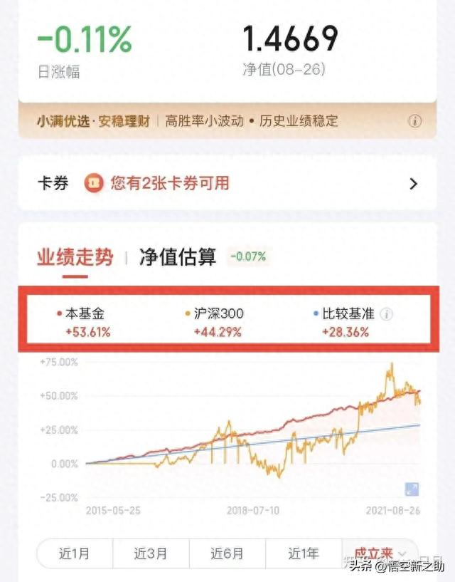 震惊！有人听信所谓大V炒股短短9个月账户336万自由落体成18万！