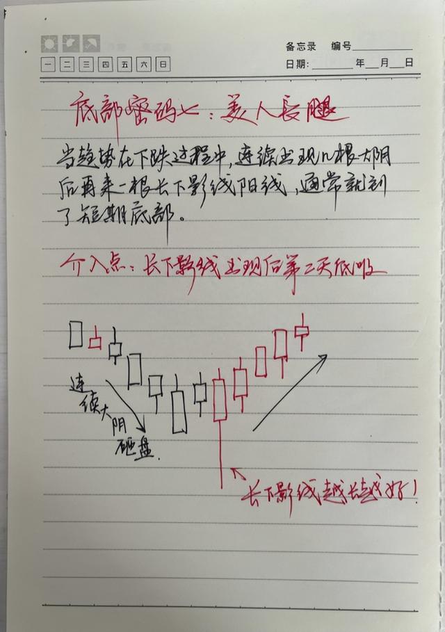 炒股一共十个层级，越高就越接近财富自由，散户的你在哪个层级