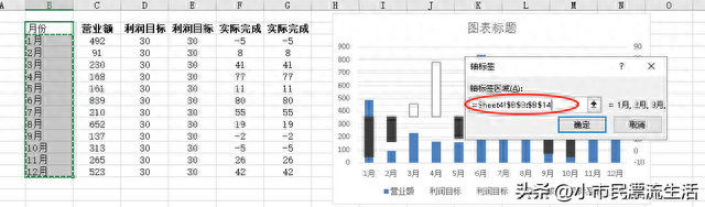 EXCEL表格股价图实例应用详解