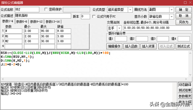 全面解读KDJ指标（附战法）