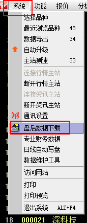 A股短线实盘战法：鲤鱼跃龙门——快进快出，秒速获利