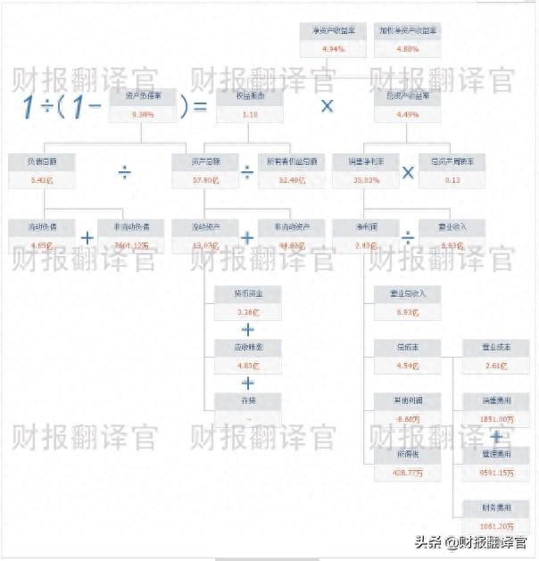 A股仅一家,元宇宙+云游戏概念,客户有华为、阿里、腾讯,股价仅9元