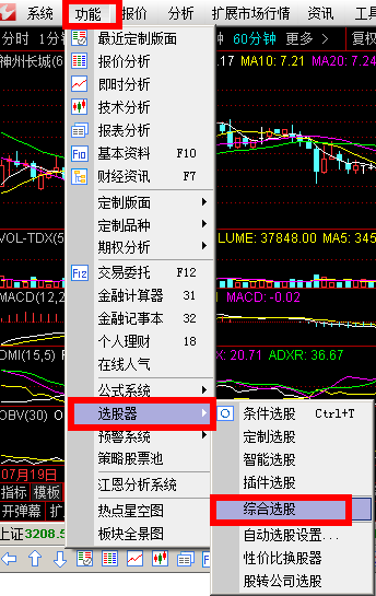 A股短线实盘战法：鲤鱼跃龙门——快进快出，秒速获利