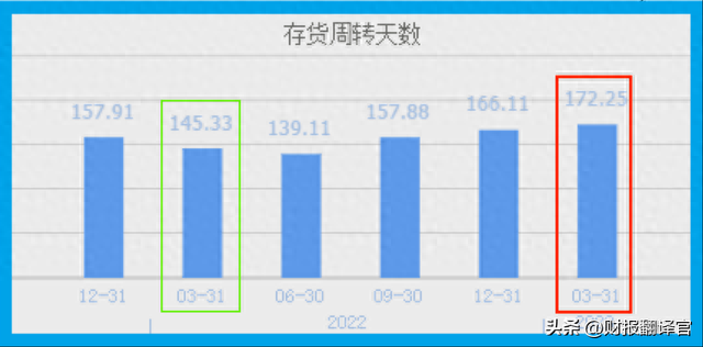 全球稀土第一股,市占率世界排名第1,获中国50%以上稀土分离指标