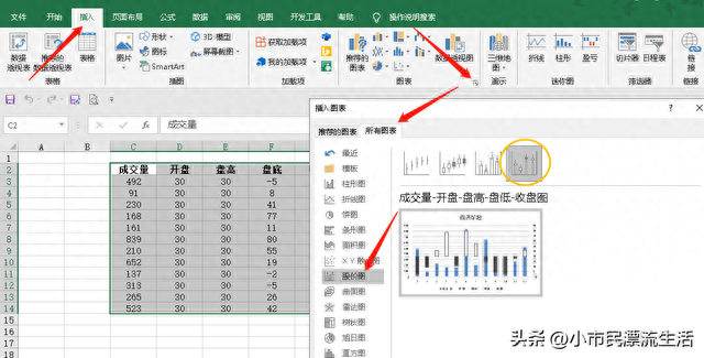 EXCEL表格股价图实例应用详解