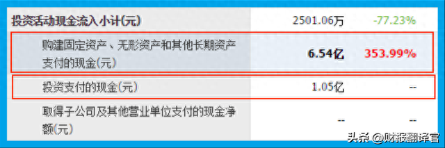 全球稀土第一股,市占率世界排名第1,获中国50%以上稀土分离指标