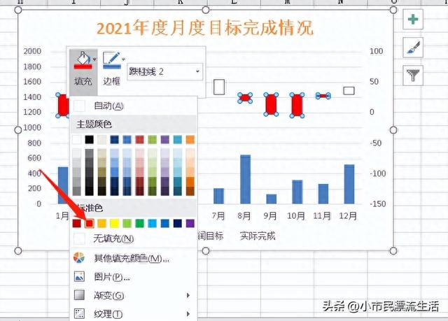 EXCEL表格股价图实例应用详解