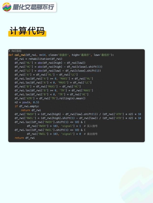 邢不行技术指标回测系列「第47期」：RWI指标（附代码）