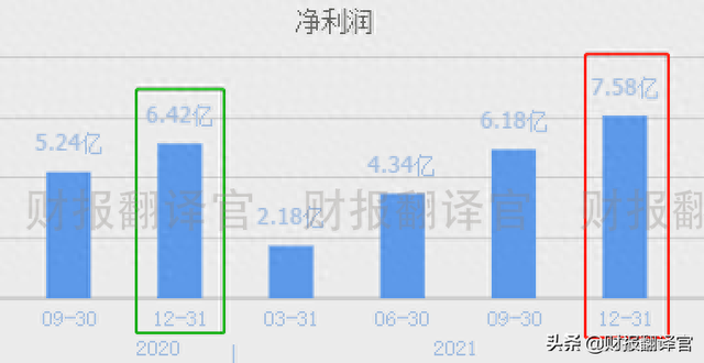 军工新材料第一股,主营军用航空航天领域碳纤维,股价竟遭拦腰斩断