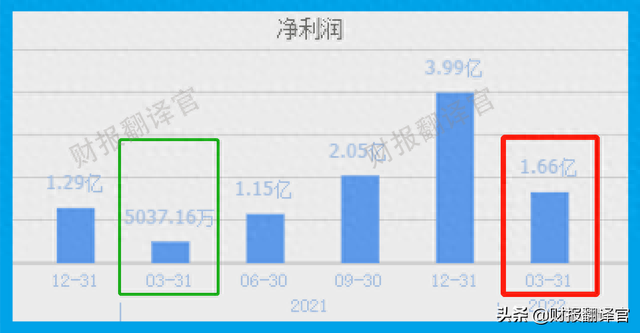 稀土材料销量全国排名第1,全球市占率超15%,股票近期开始蠢蠢欲动