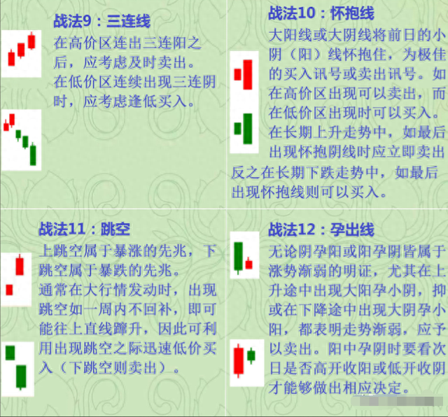 写给所有亏损的散户的一封信：炒股亏了几十万的人，该怎么办