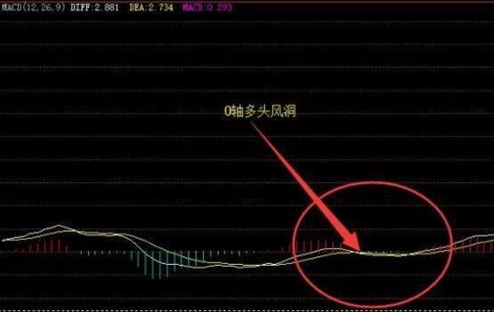 中国股市：当你负债累累、被身边的人瞧不起的时候，建议你试试巴菲特式思维