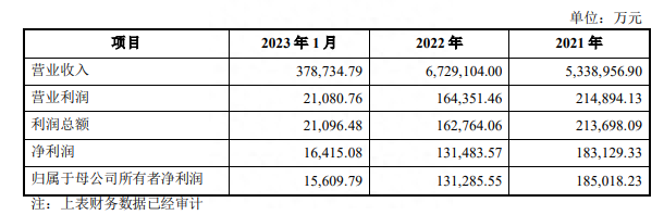 中航电测，20CM涨停之后，极有可能是价值的长期回归！