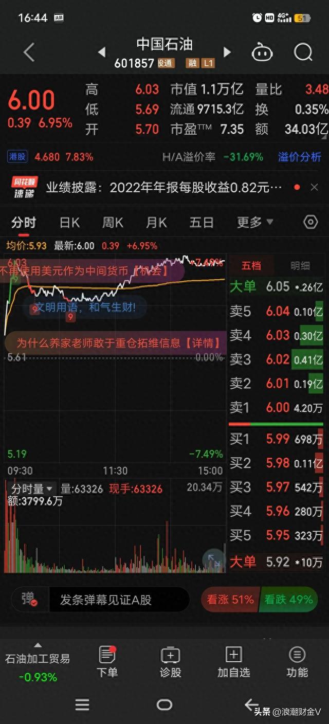 上市即是巅峰，48跌到4元，可分红是融资的10倍，现又分400亿