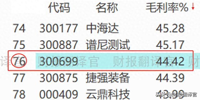 军工新材料第一股,主营军用航空航天领域碳纤维,股价竟遭拦腰斩断