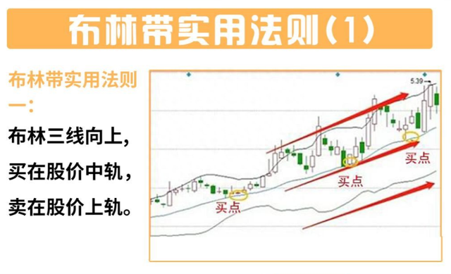 炒股一共十个层级，越高就越接近财富自由，散户的你在哪个层级