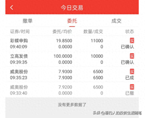 今日持仓股票浮亏2.86万，后天大概率会迎来反弹（20230307）