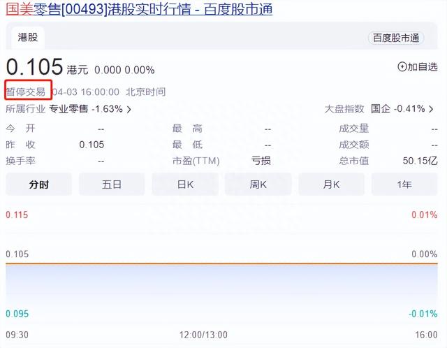 国美：股份暂停买卖
