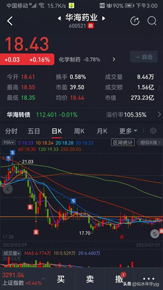 ETF网格交易和股票日常（实盘）