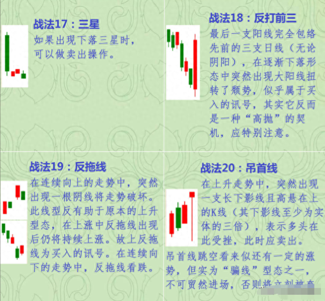 写给所有亏损的散户的一封信：炒股亏了几十万的人，该怎么办