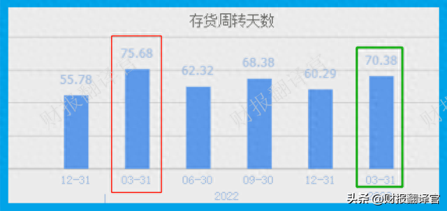 超导板块利润排名第1,承建南方电网10kV超导项目,证金、汇金持股