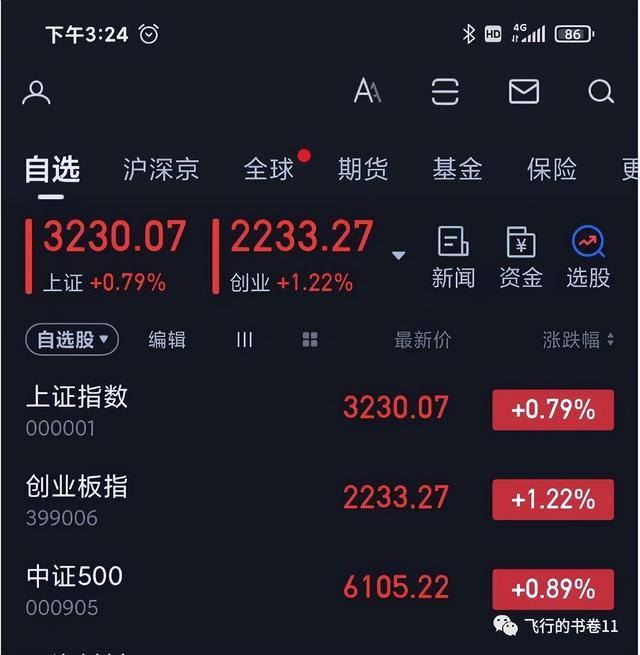 飞行逆熵增实盘炒股日记（2023.6.2）（今天投资组合暴涨3.7%）