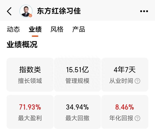 近五年最稳健高收益的指数基金：中证红利低波指数基金