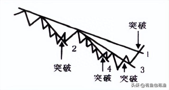 北大金融女博士罕见发声：炒股多年来只炒两种股票，挣得怀疑人生