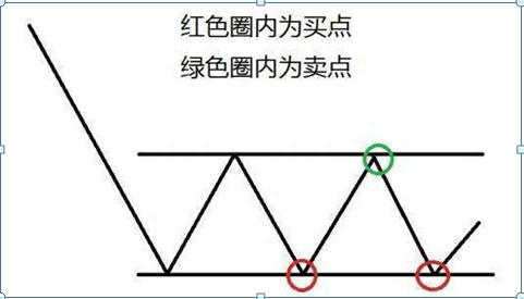 中国股市：2014年买入30万海天味业，持有到2020年赚了多少这才是真正的“钱生钱”