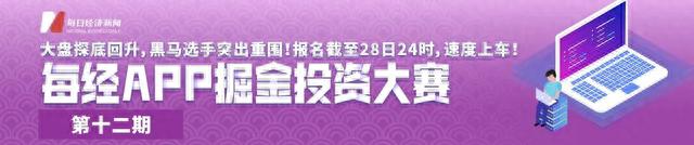 早财经丨美媒曝拜登政府考虑对华实施新的芯片制裁；今年来已有近20城放松限购政策；离岸人民币汇率盘中跌至7.27附近