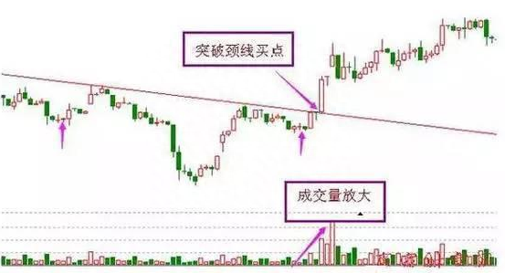 龙虎榜大佬讲透股市：股市持续有大单买入，但股价却不断下跌，这意味着什么请先看懂再入市