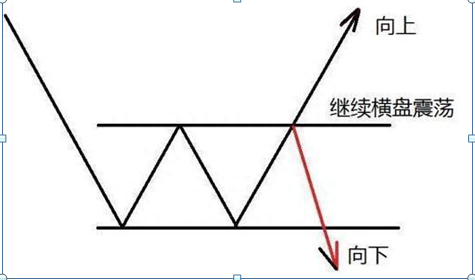 中国股市：2014年买入30万海天味业，持有到2020年赚了多少这才是真正的“钱生钱”