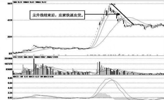 终于有人说出投资的本质：部分上市公司不愿股价上涨，还一直打压股价，你晓得是怎么回事吗